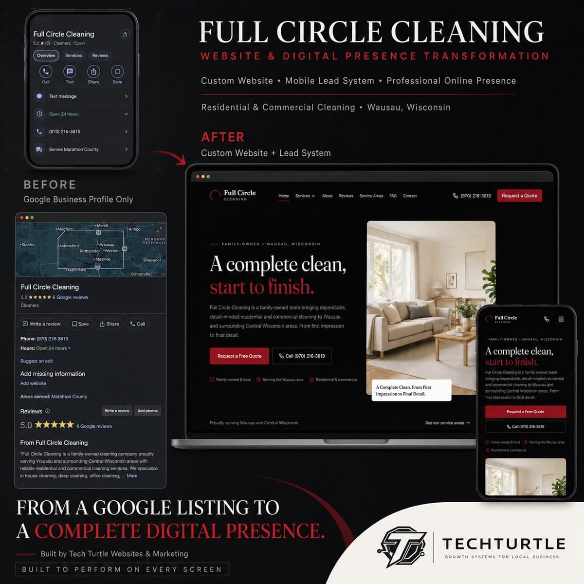 Full Circle Cleaning website by Tech Turtle
